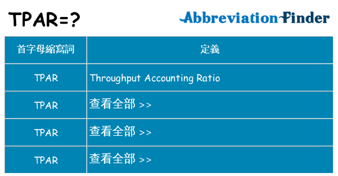 tpar 代表什麼