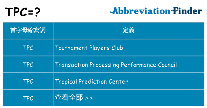 tpc 代表什麼