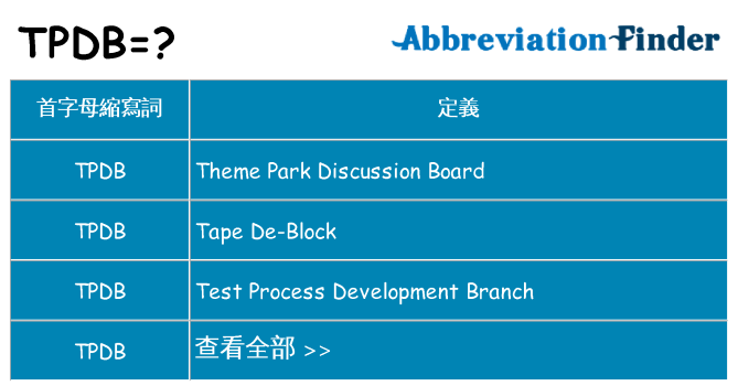 tpdb 代表什麼