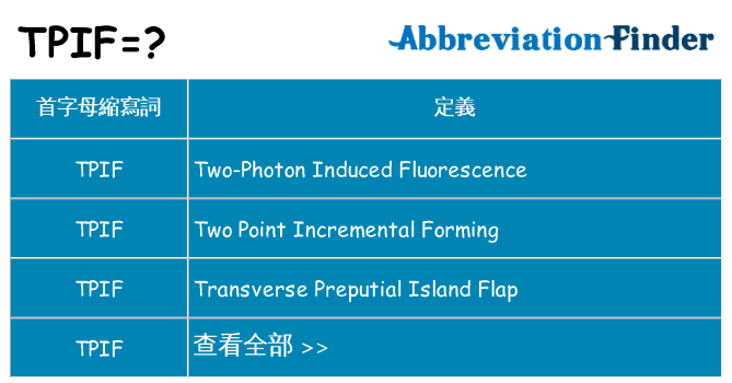 tpif 代表什麼