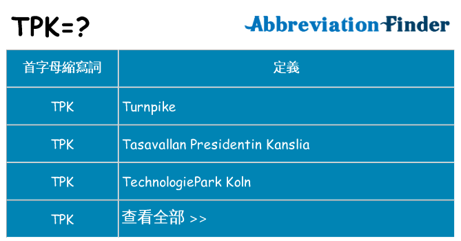 tpk 代表什麼