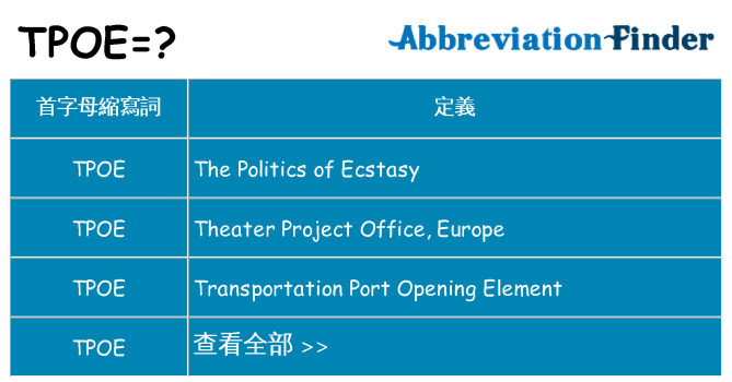 tpoe 代表什麼