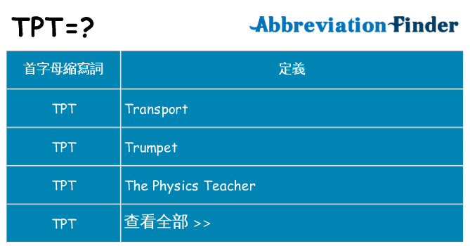 tpt 代表什麼