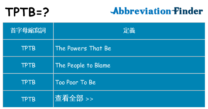 tptb 代表什麼