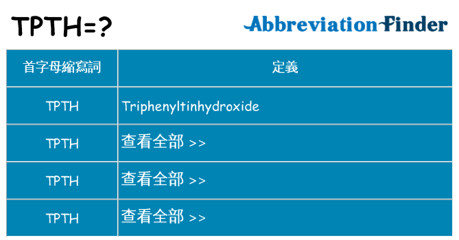 tpth 代表什麼