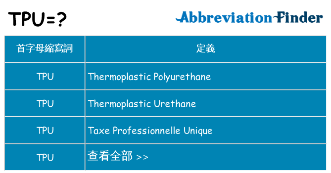 tpu 代表什麼