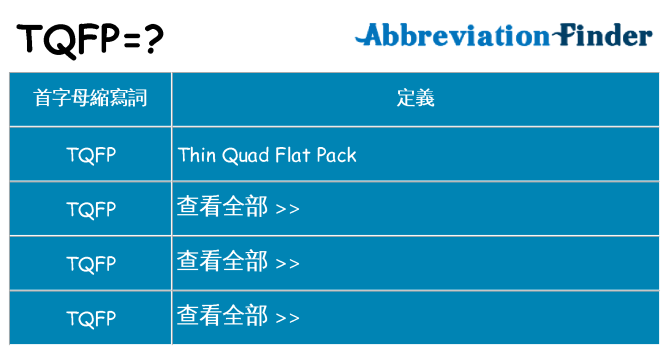 tqfp 代表什麼