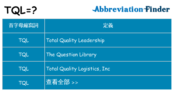 tql 代表什麼