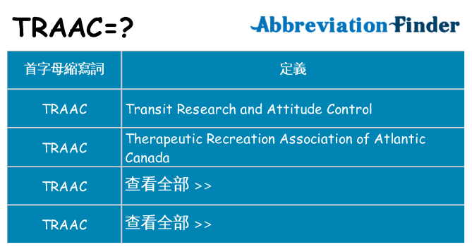 traac 代表什麼