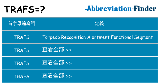 trafs 代表什麼