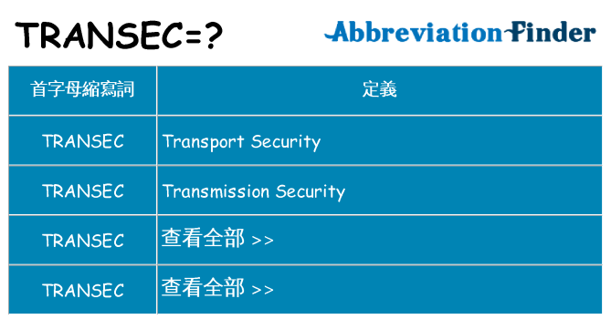transec 代表什麼