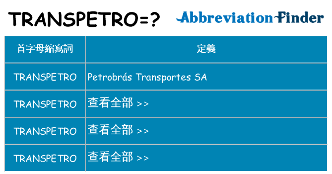 transpetro 代表什麼