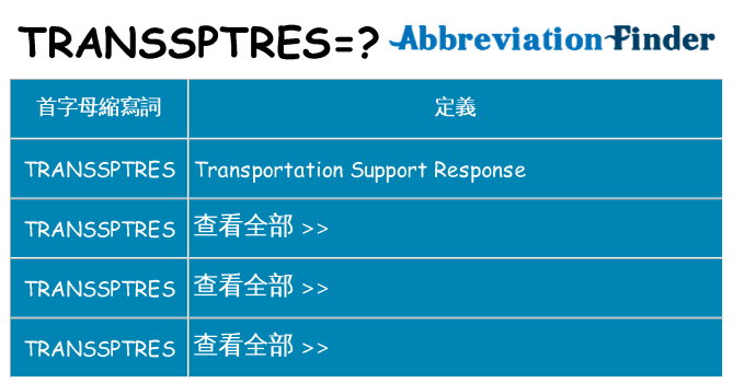 transsptres 代表什麼