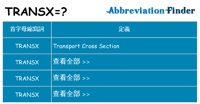 transx 代表什麼