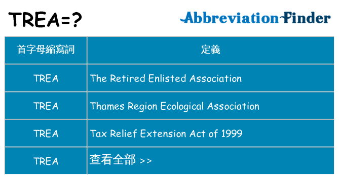 trea 代表什麼
