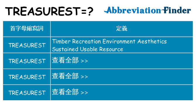 treasurest 代表什麼