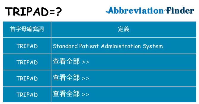 tripad 代表什麼
