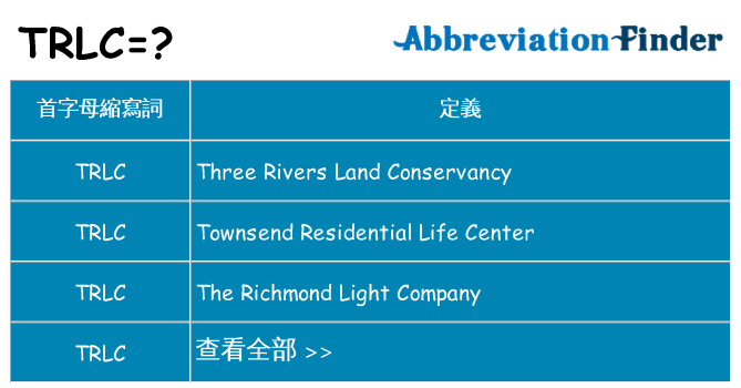 trlc 代表什麼