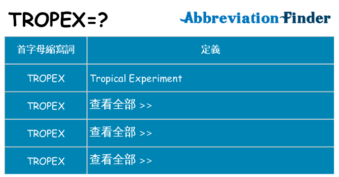 tropex 代表什麼