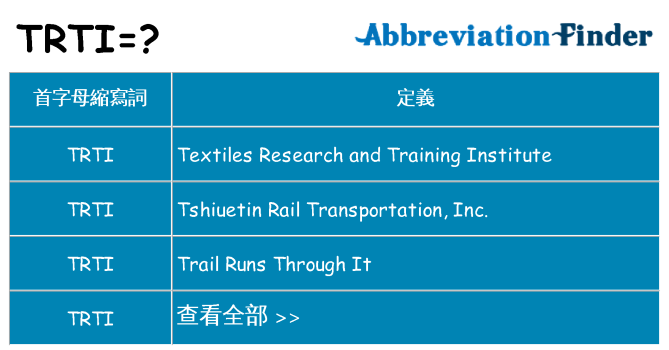 trti 代表什麼