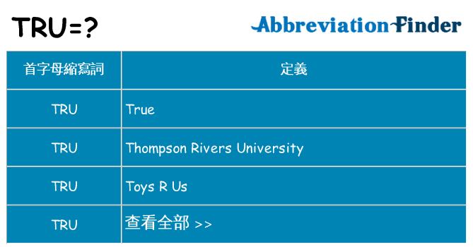 tru 代表什麼