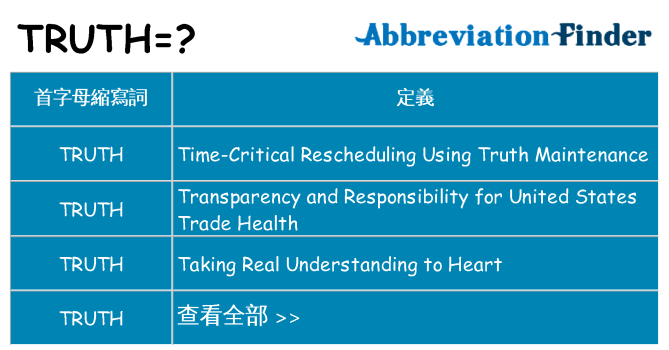 truth 代表什麼