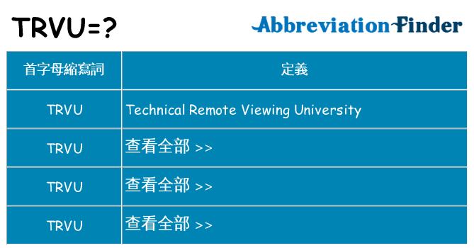 trvu 代表什麼