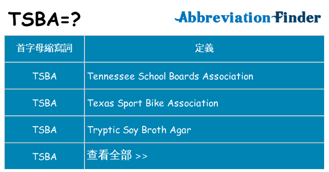 tsba 代表什麼
