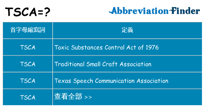 tsca 代表什麼