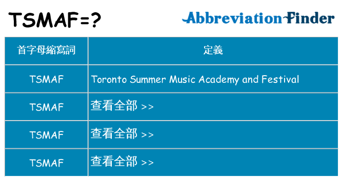 tsmaf 代表什麼