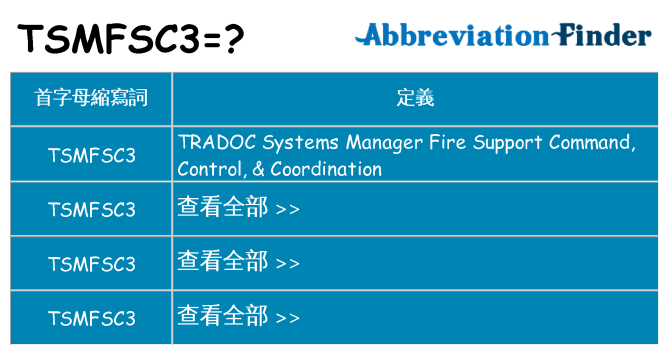 tsmfsc3 代表什麼
