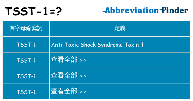 tsst-1 代表什麼