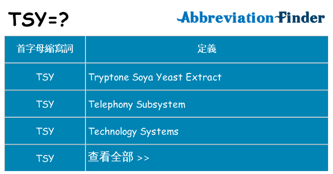 tsy 代表什麼