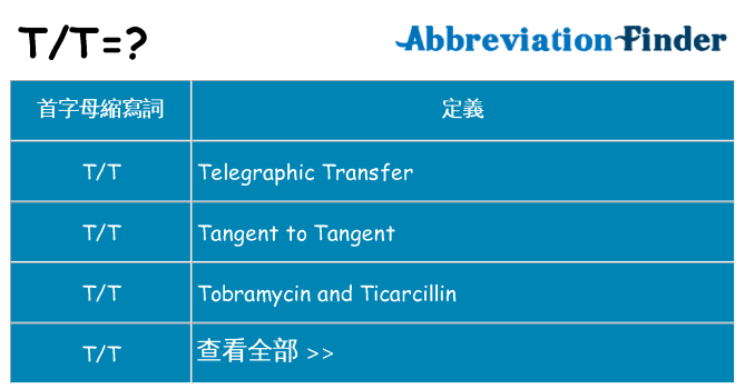 tt 代表什麼
