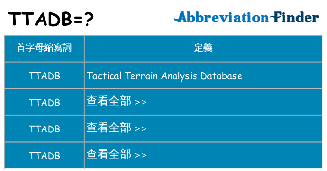 ttadb 代表什麼