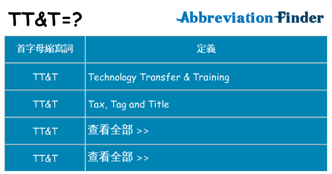 ttt 代表什麼