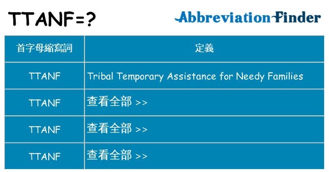 ttanf 代表什麼