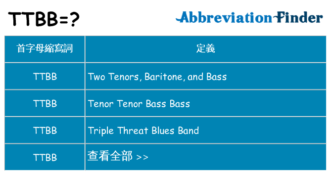 ttbb 代表什麼