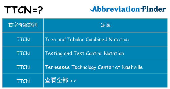 ttcn 代表什麼