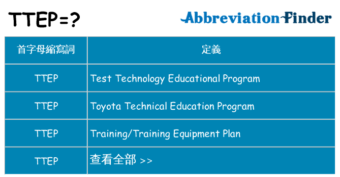 ttep 代表什麼