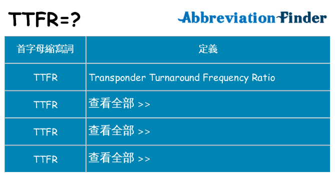 ttfr 代表什麼
