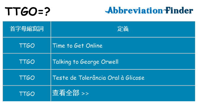 ttgo 代表什麼
