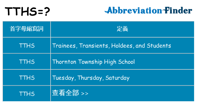 tths 代表什麼