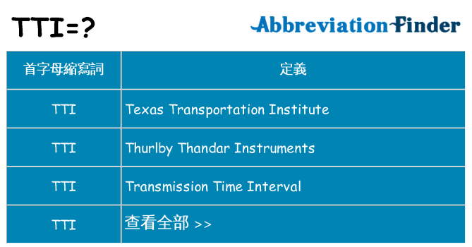 tti 代表什麼