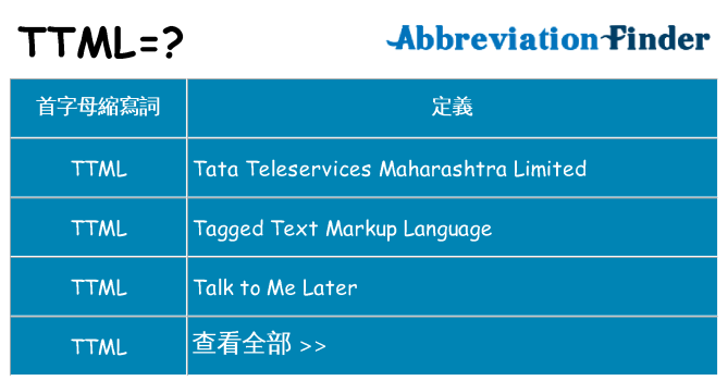 ttml 代表什麼