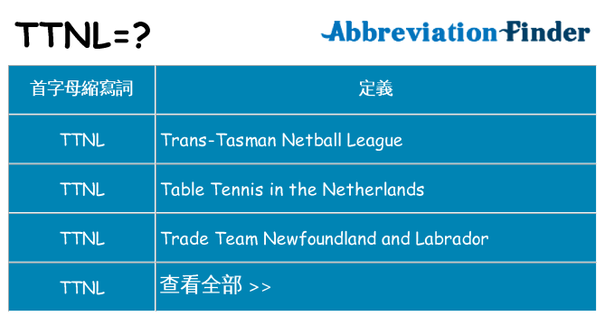 ttnl 代表什麼