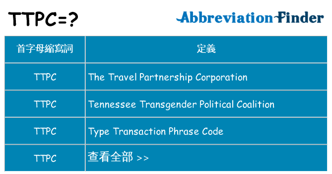 ttpc 代表什麼