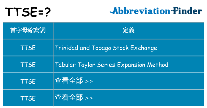 ttse 代表什麼