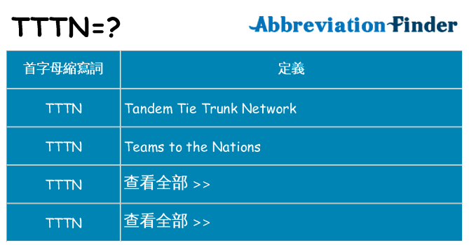 tttn 代表什麼