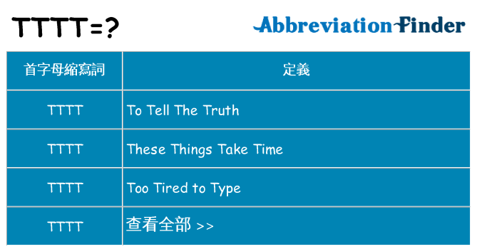 tttt 代表什麼